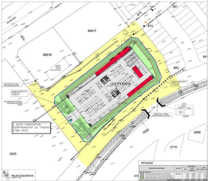 Mixed Commercial Development, Padang Meha, Kedah